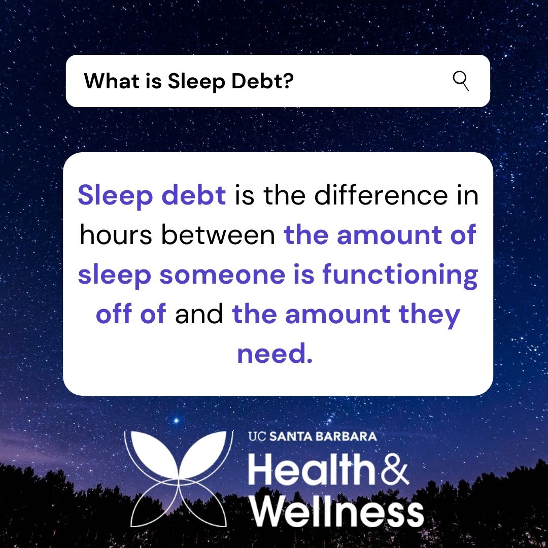 Sleep Debt | Health & Wellness